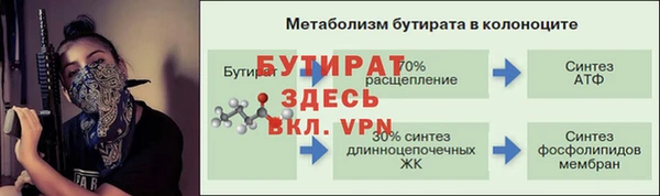 дистиллят марихуана Баксан